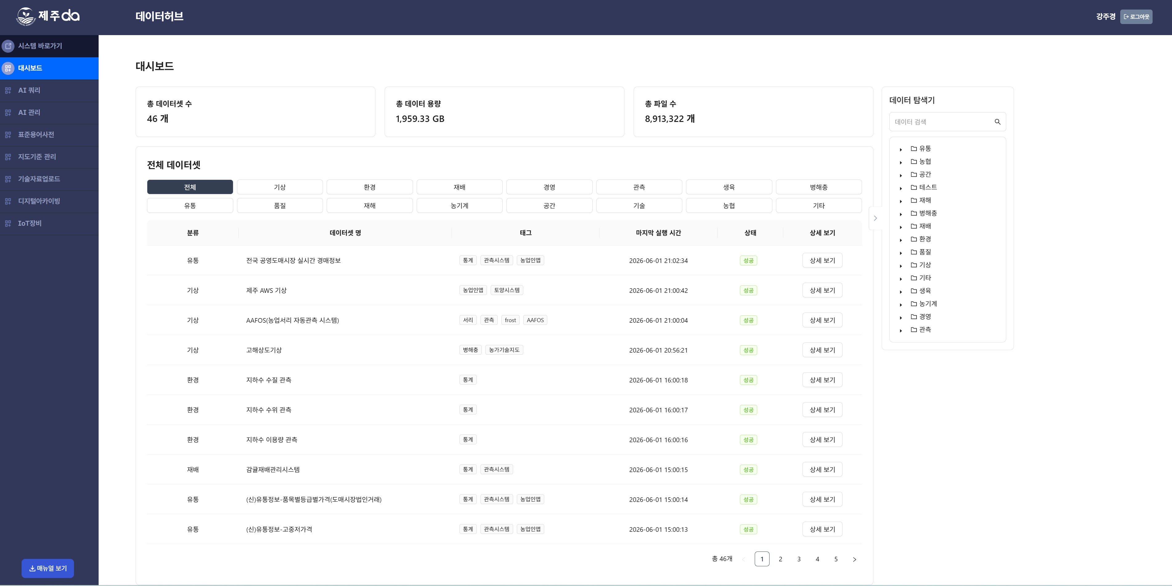 데이터 파이프라인 대시보드 1